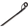 Спиннинг SALMO Sniper SPIN II 15 1.98 2148-198